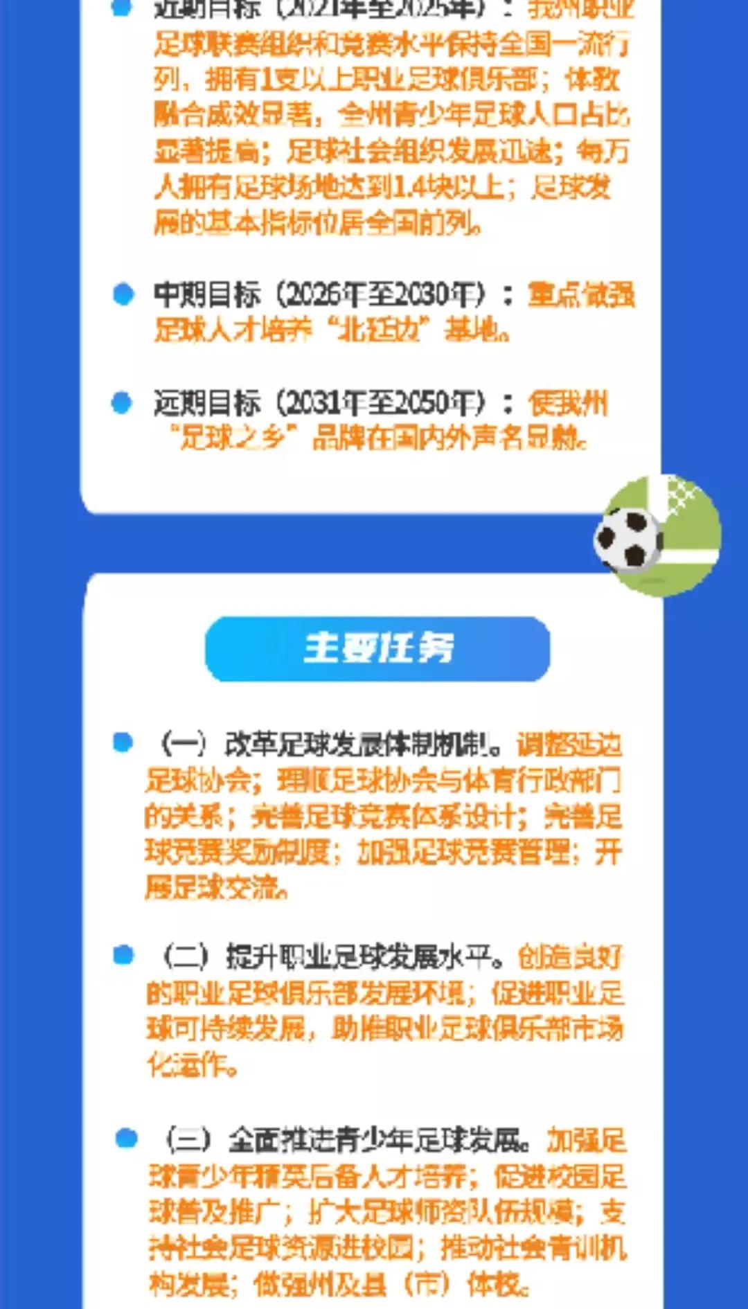 全国足球基础设施建设提速，场馆标准化成为新趋势